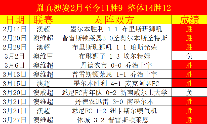 俄美第二轮,峰会地点公,元首会晤筹,球会友谊赛,足球友谊赛,足球赛事资讯,足球比赛赛程,足球赛事平台