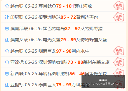 最新战报,风暴梦想对,负胜负悬殊,球会友谊赛,足球友谊赛,足球赛事资讯,足球比赛赛程,足球赛事平台