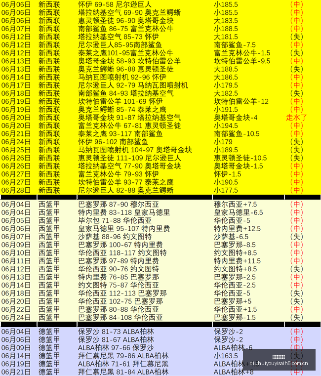 宇说阿甲,前瞻普拉腾,斯与塔勒瑞,球会友谊赛,足球友谊赛,足球赛事资讯,足球比赛赛程,足球赛事平台