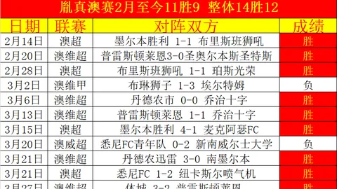俄美第二轮峰会地点公布，元首会晤筹备情况及俄副外长最新动向揭晓